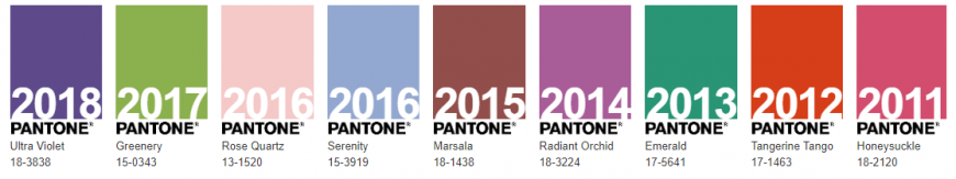 pantone